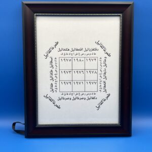 لوحة شرف زحل للظفر بالعدوا والقوة والخلاص من الأعداء وكفاية شر الظالم والغلبة والانتصار