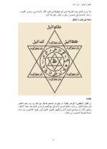 ⁦كتاب 360 سرًّا للتغيير – الجزء الأوّل⁩ - الصورة ⁦4⁩