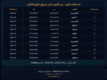⁦برنامج الساعات الفلكية الاحترافي لمعرفة الساعات السعيدة⁩ - الصورة ⁦4⁩